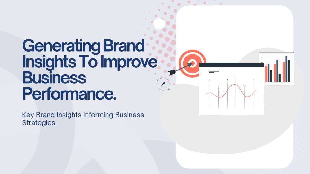 Generating Brand Insights To Improve Business Performance